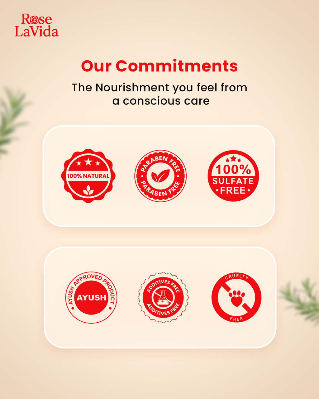 Rosemary Strength & Shine 2 in 1 Shampoo + Conditioner for Hair fall Control | For All Hair Types | Women & Men