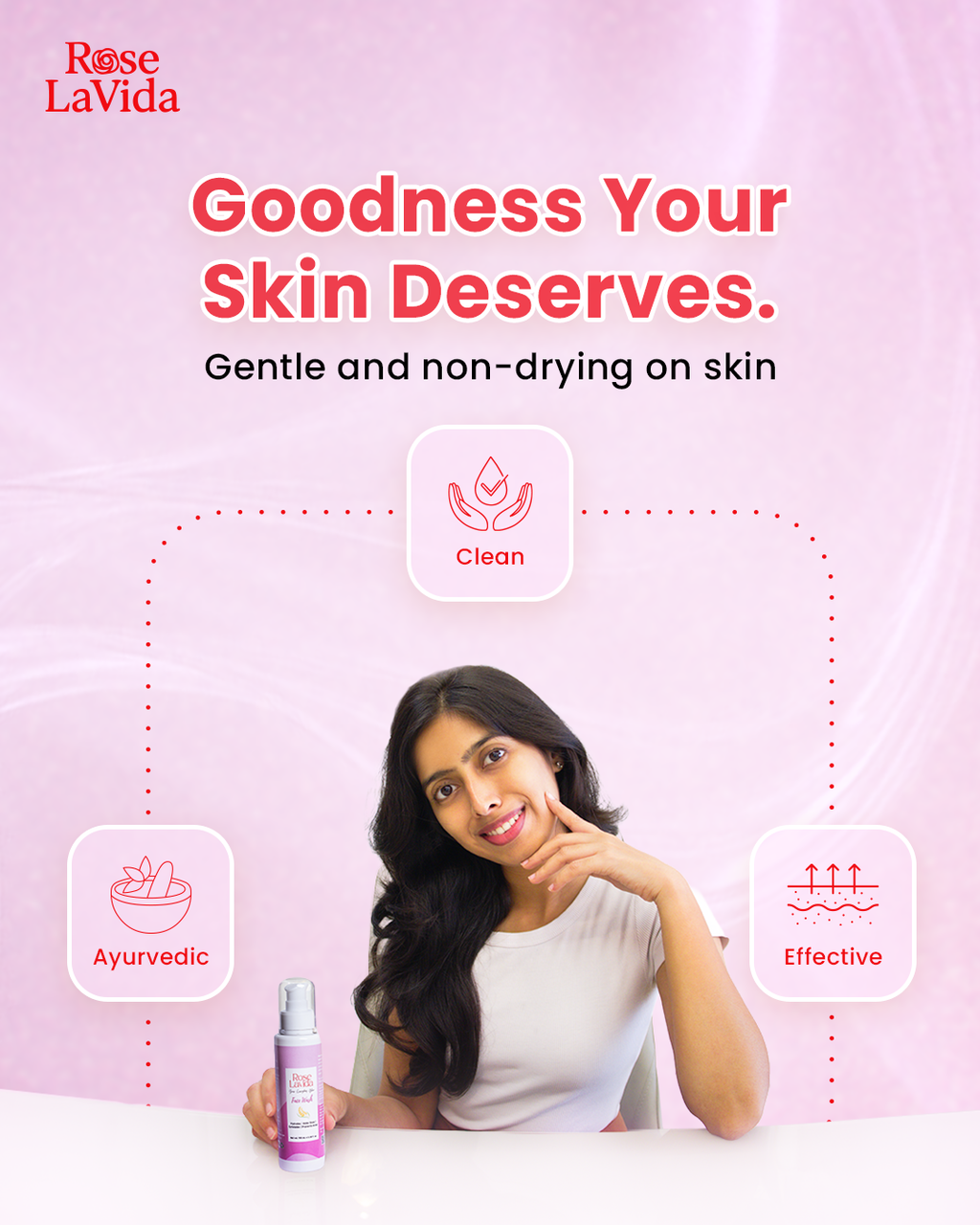 Nature's Glow Skincare Combo