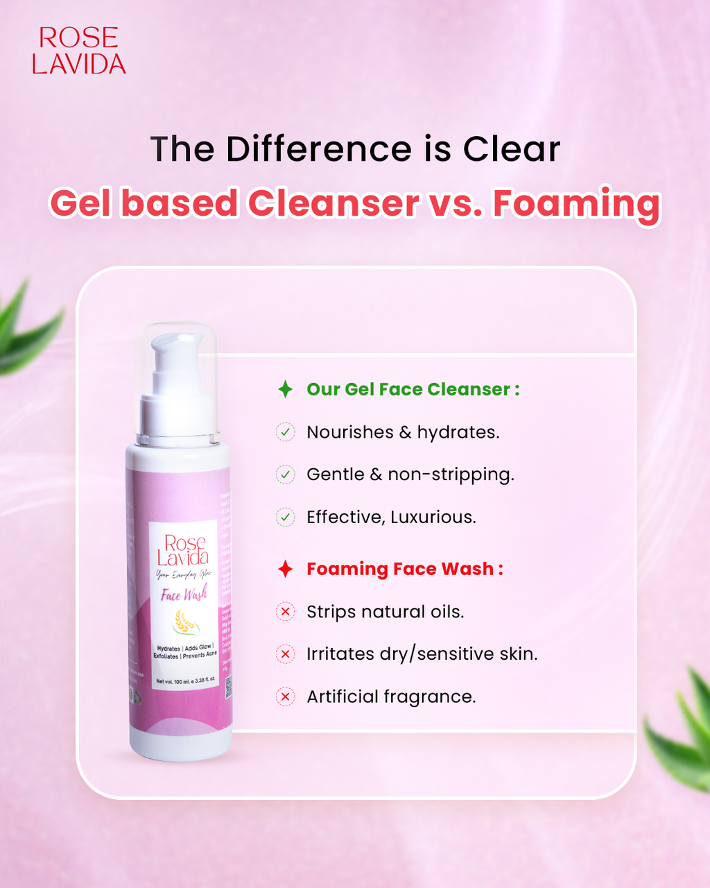 Ayurvedic Rice Aloe Radiance Cleanser | Gentle & Non-drying | For All Skin Types | Women & Men, 100 ml